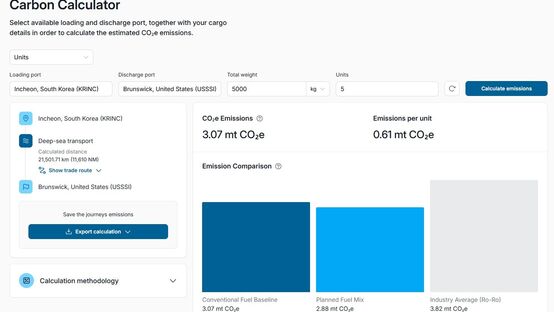 Carbon calculator EK