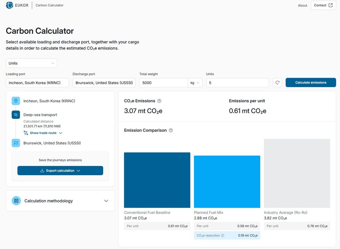 Carbon calculator EK
