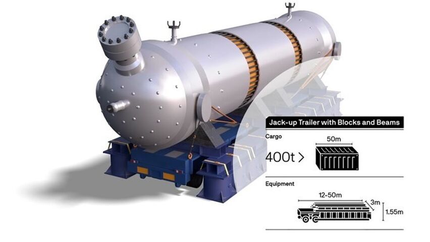 Blocks and beams Blocks and beams