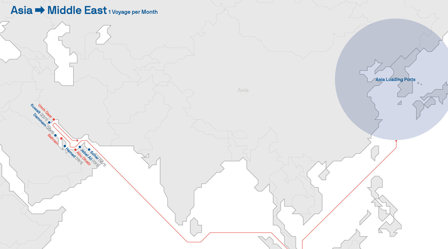 Asia to Middle East Asia to Middle East
